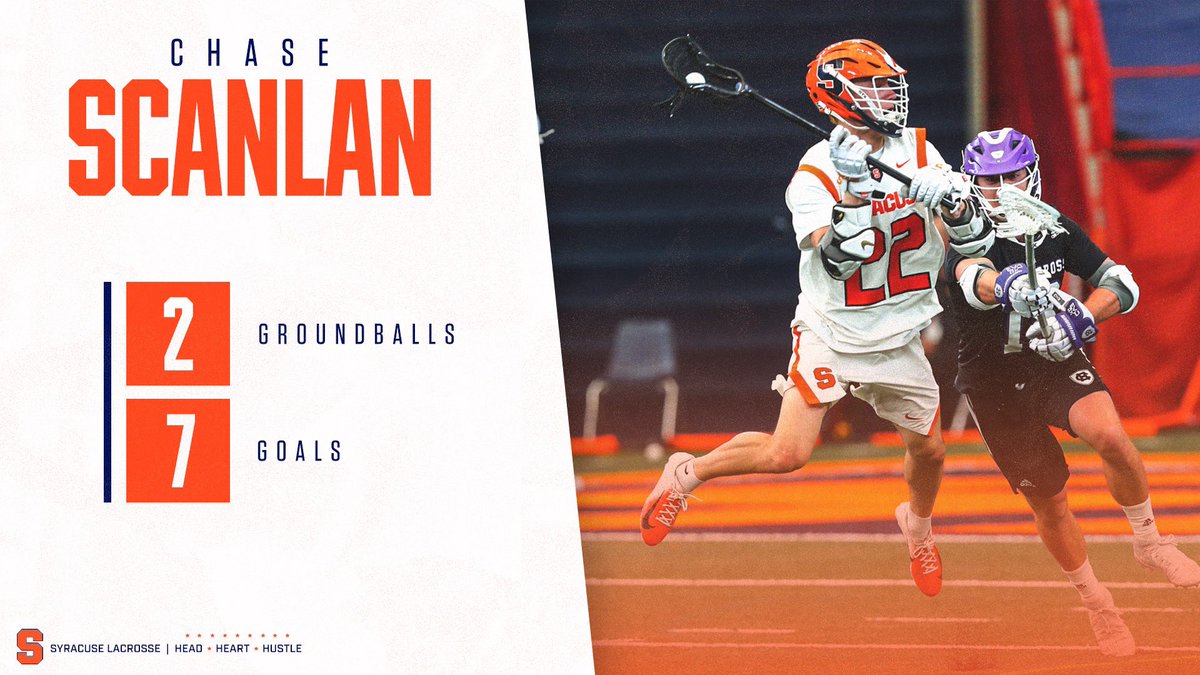 7 spot for <a href="/ChaseScanlan/">Chasè Scanz</a> today