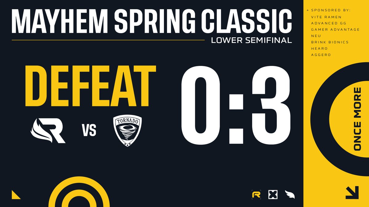 Sadge.

We lose to <a href="/ATornado_OW/">Primis Tornado</a> 0-3, GG's! Thank you <a href="/FLMayhem/">Florida Mayhem</a> for hosting this tournament! We'll see you guys next week in Contenders #SupportT2

✨#OnceMore