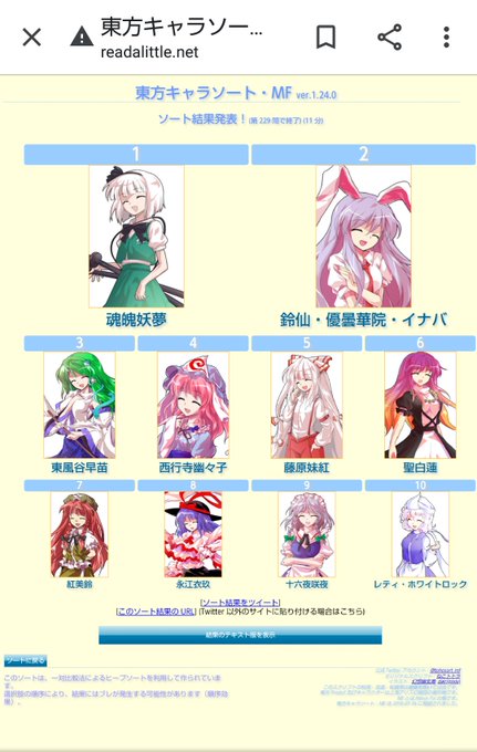 東方キャラソートのtwitterイラスト検索結果 東方キャラソートのtwitterイラスト検索結果