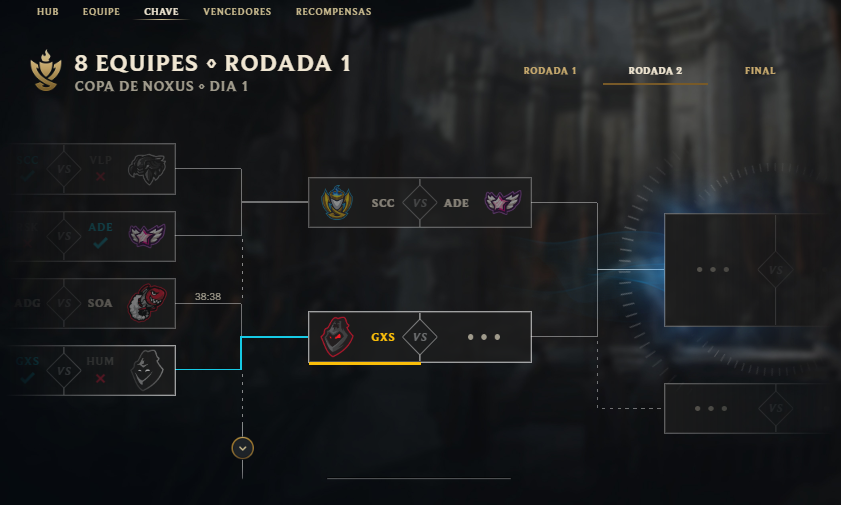 ApaeGx's tweet photo. Passamos de fase galera, estamos aguardando o vencedor para a segunda rodada! #gogx #EmBuscaDoSonho https://t.co/asex2cUX4I
