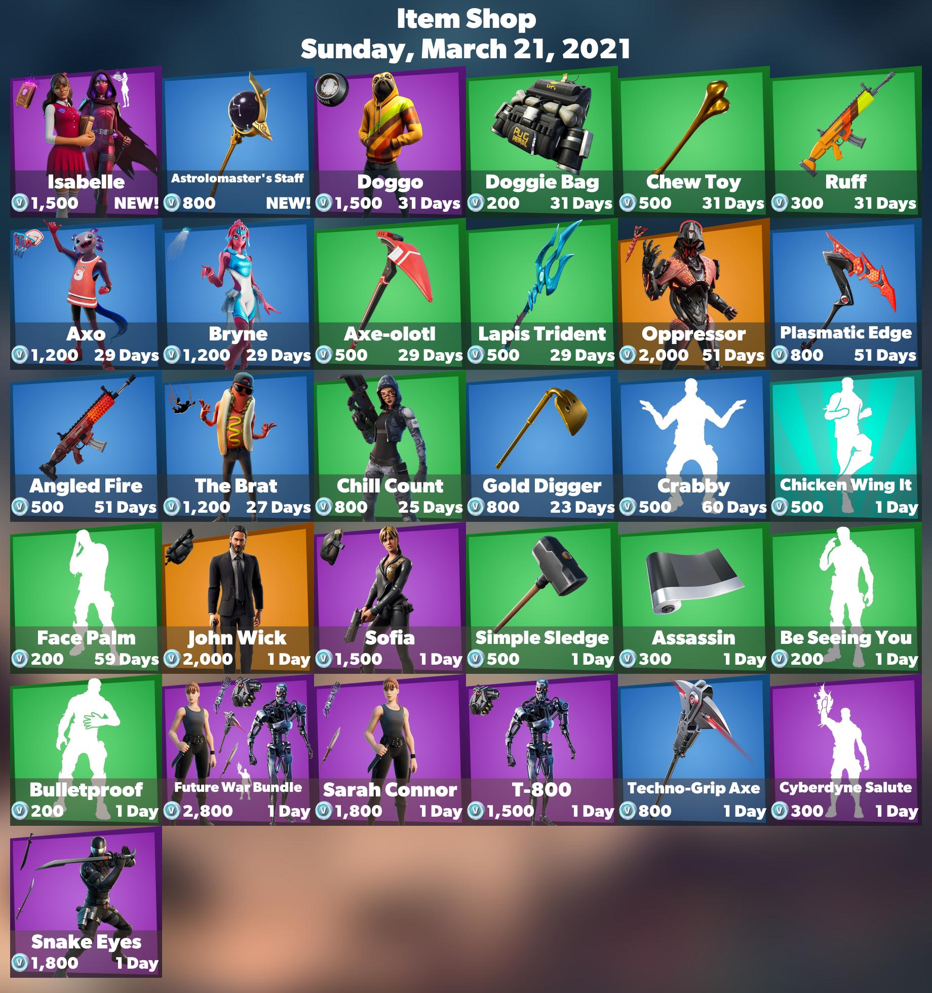 Inside Scoop: Firemonkey'S Fortnite Leaks Debunked? - lxxj6ta