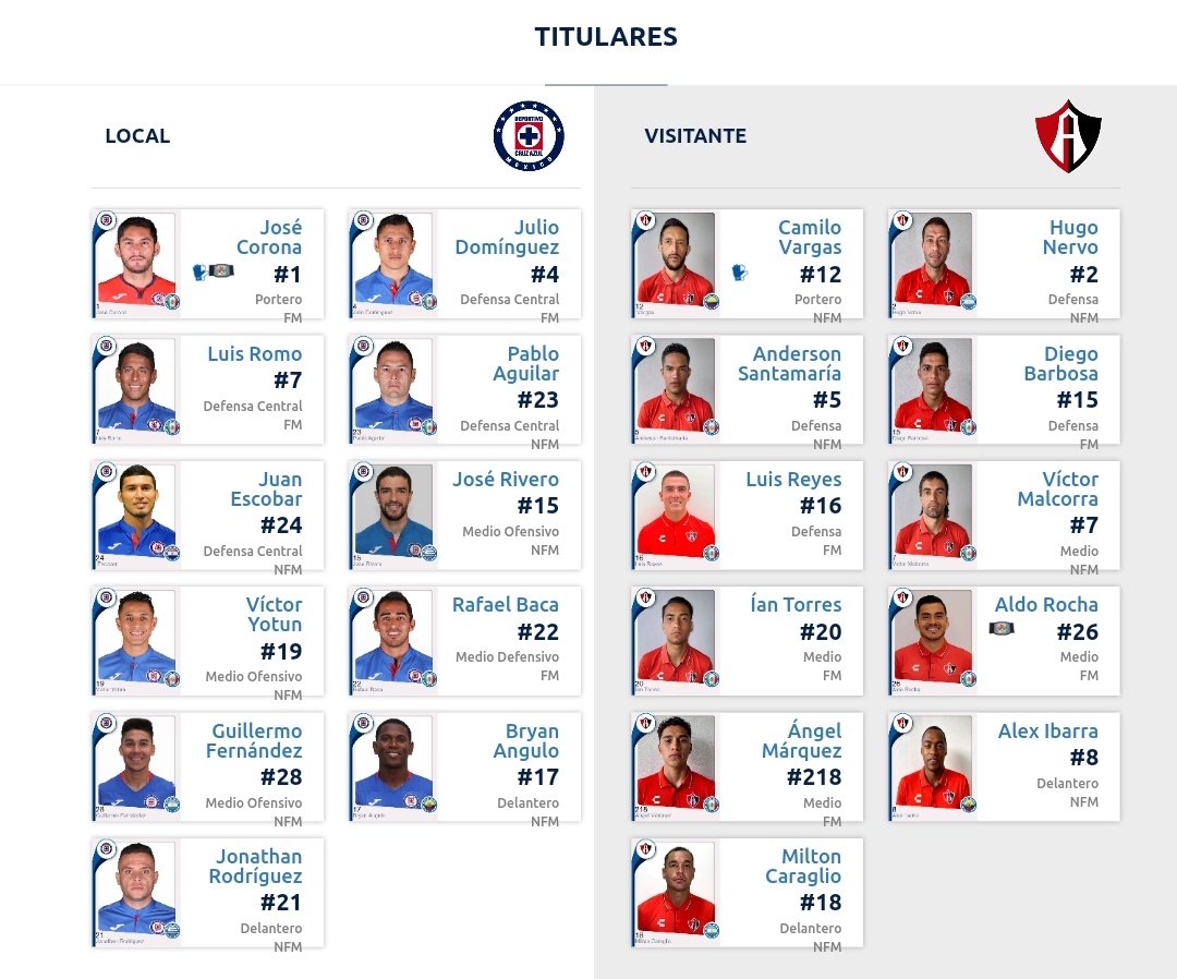 Liga MX Cruz Azul vs Atlas, minuto a minuto, en vivo, resumen, goles, resultado y crónica de la