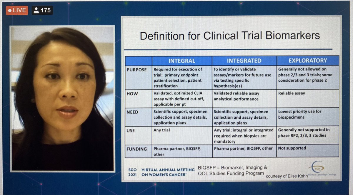 Biomarkers are absolutely the key to choosing the right drug for the right patient! Amazing breakdown of how we use them in clinical trials, by Dr. Katherine Fuh @Fuh_Lab <a href="/SGO_org/">SGO</a> #SGOMtg