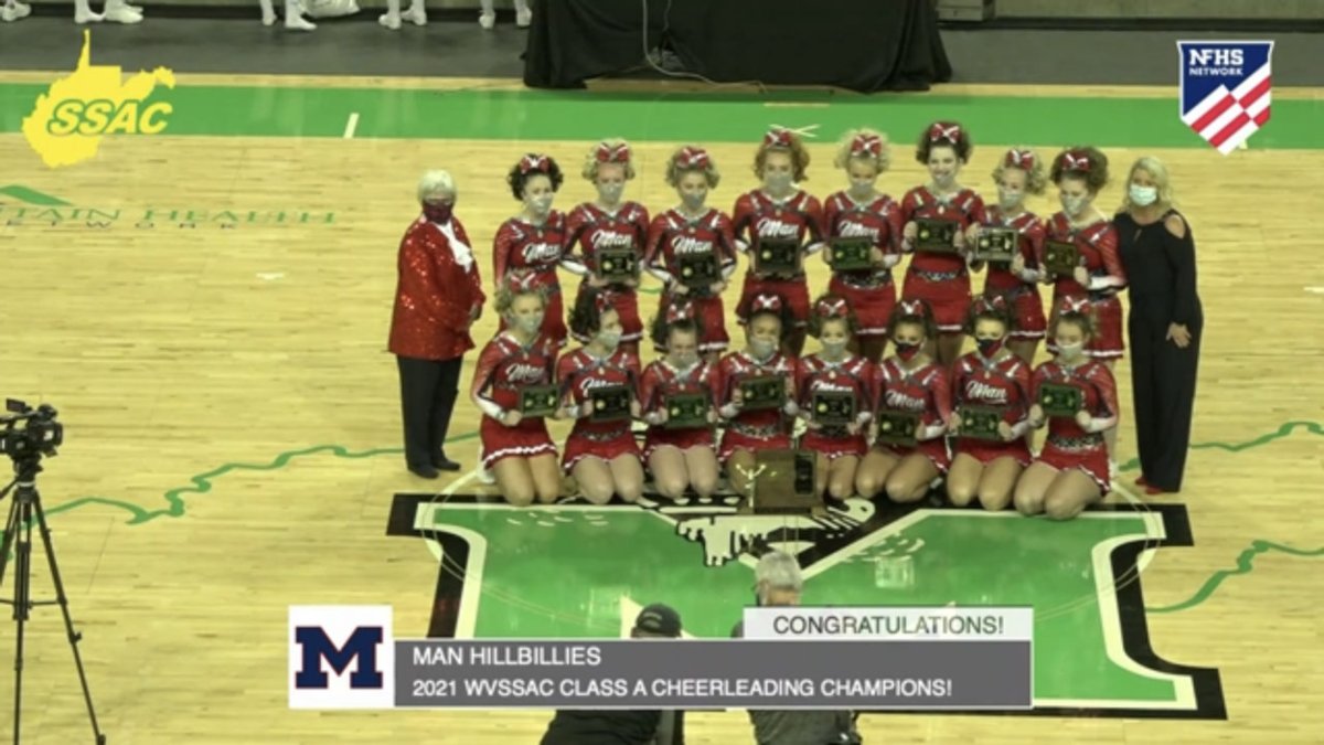 wvssac's tweet photo. 2020 WVSSAC Class A State Cheer Champion 

Man HS 

CONGRATULATIONS! https://t.co/VpP4qW9aiV