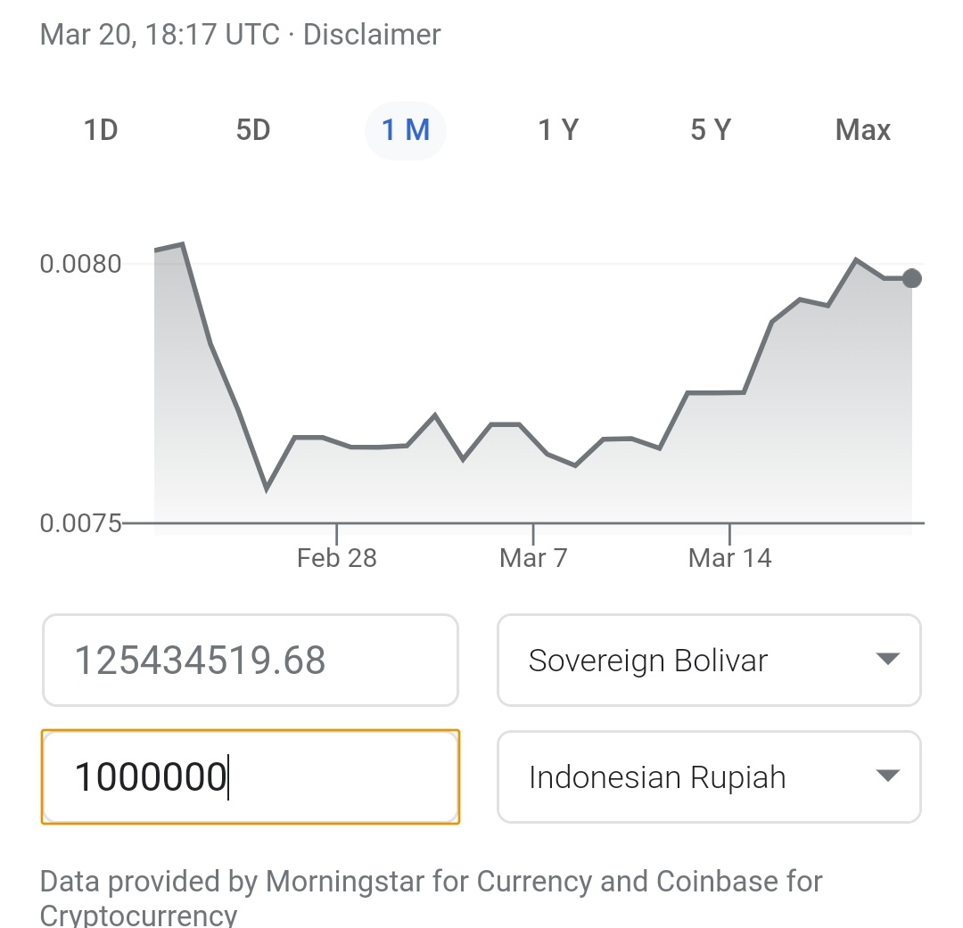 Mas Djay Fully Vaccinated On Twitter Gaatau Deh Apa Masih Dipake Resmi Atau Engga