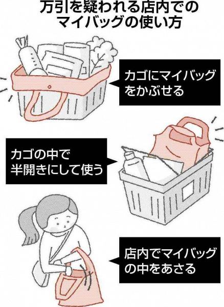 【悪質】マイバッグ悪…