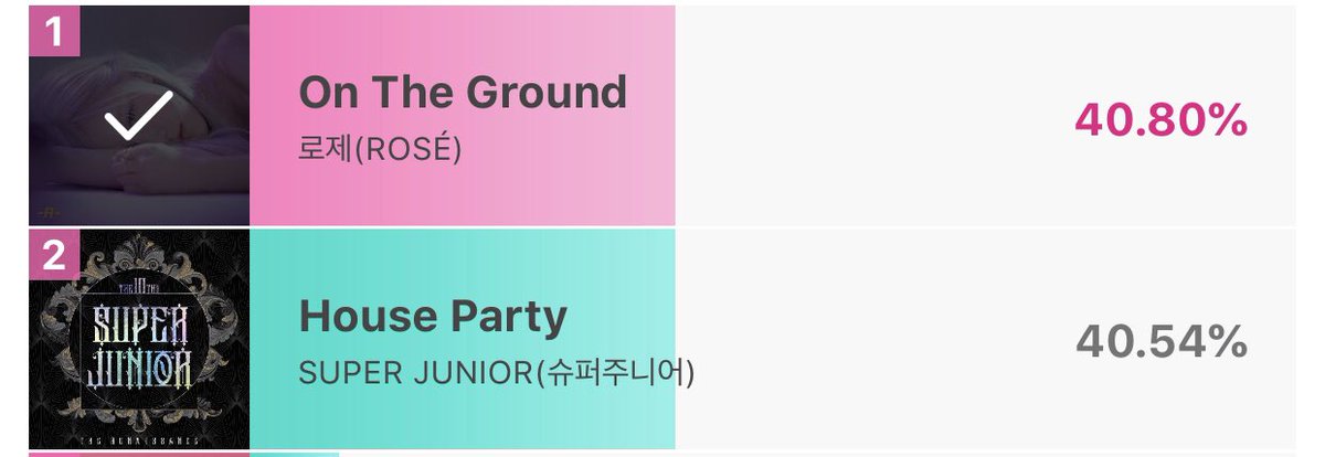 BLACKPINKCNTRAL's tweet photo. Idolchamp pre-voting will end tonight at 11:59 PM KST. Let’s widen the gap now!

🗳 https://t.co/MzGbqEHNiE

블랙핑크 로제 #ROSÉ #블랙핑크 #로제 @ygofficialblink @BLACKPINK https://t.co/V9vYo7Jwu5