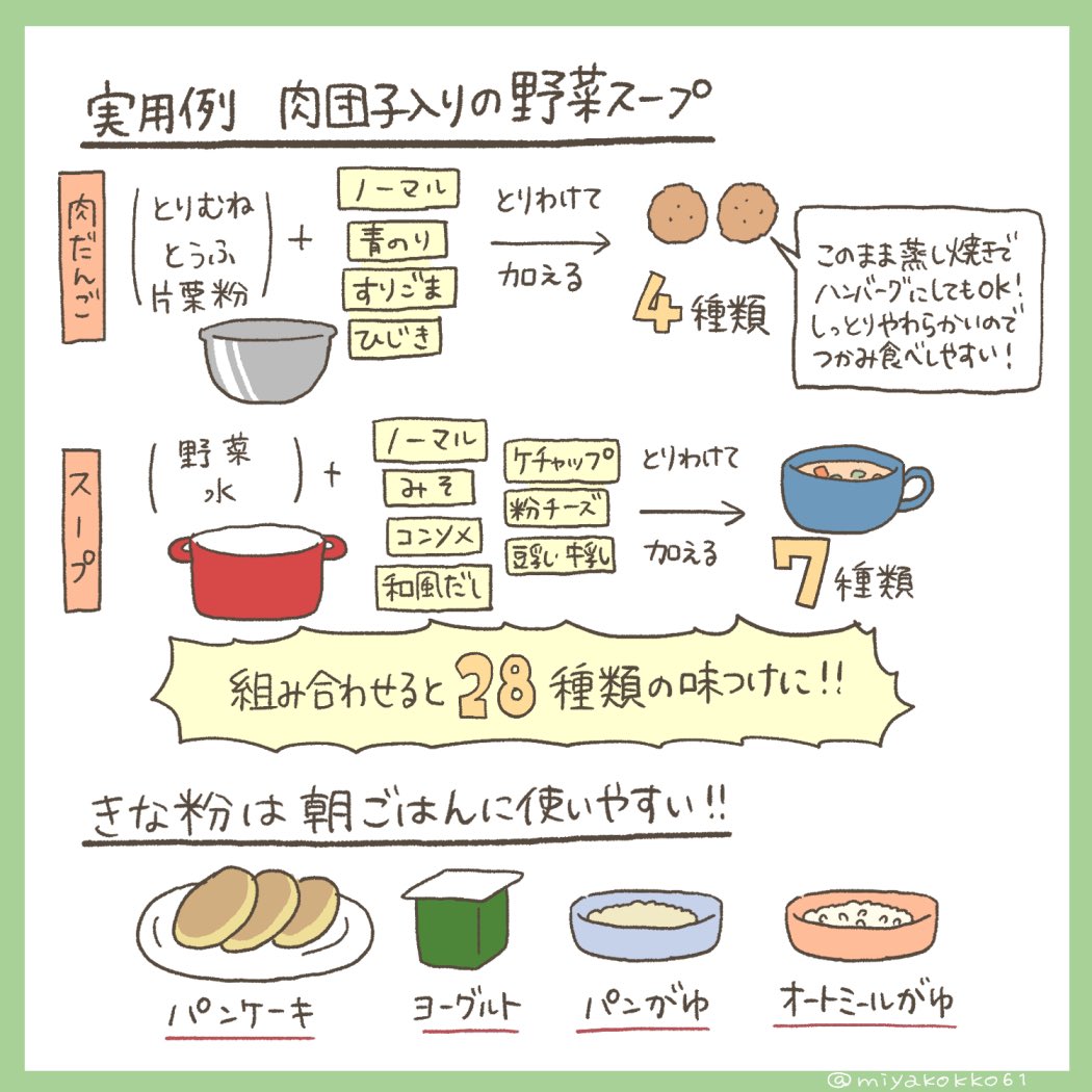 西野みや子 うちの息子は旨味がないと離乳食 を食べてくれません 目新しいことは何も書いていませんが 我が家の味付けについてまとめてみました 薄味で離乳食を進めているのであくまで風味づけ程度ですが 味付けで悩んでいる方へ参考になれば 離乳食