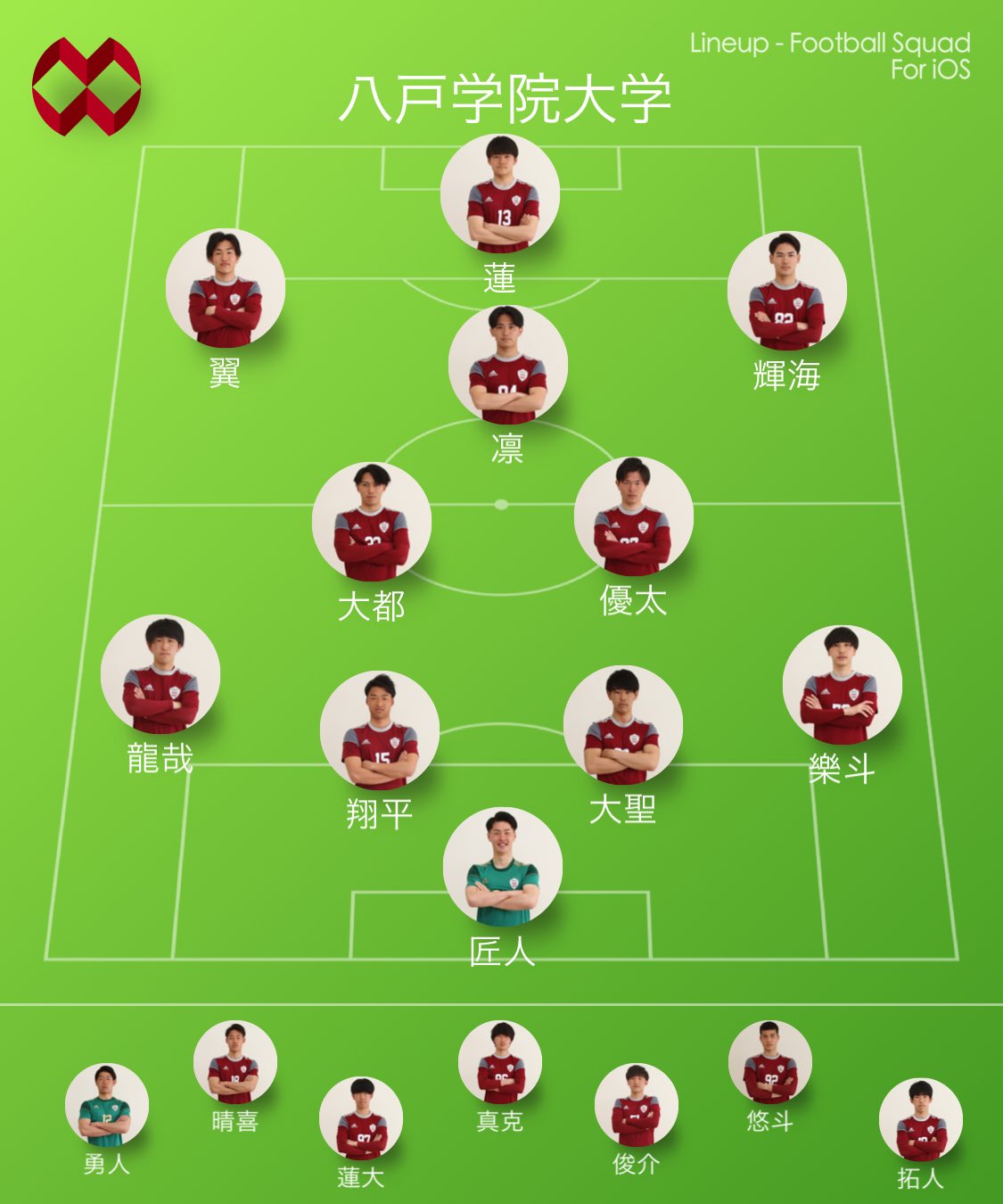 八戸学院野辺地西高等学校サッカー部【公式】 | ・ 【八戸学院