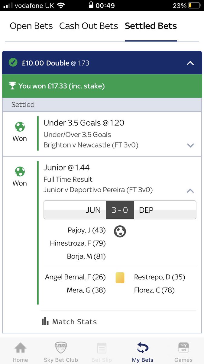 TipsterCj's tweet photo. 🌹BOOM!🌹 First bet on the £10 to £100 challenge is a winner 💎 https://t.co/dwFvgxN791