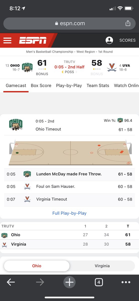 travis_cut's tweet image. 61-58