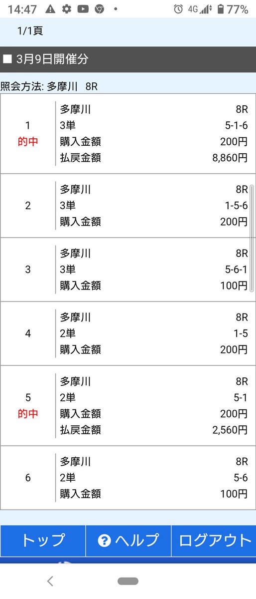 ビバルディ Lfbngbrw9z6hjdf Twitter