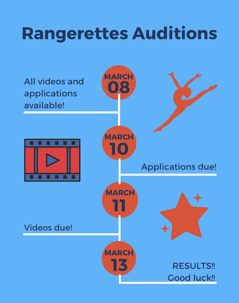 Here is the timeline for auditions!! Pay attention to dates and make sure everything is turned in on time! We’re so excited for some new faces! 🤍💙