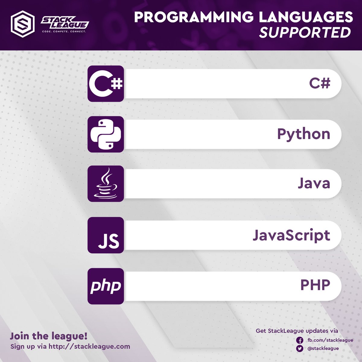 StackLeague's tweet image. Do you know how to work with these programming languages?

Sign up at stackleague.com 

#StackLeague #programming #codinggame #coding #esports #codinglife #phyton #CSharpDeveloper #PHP #Java #javaScript #dev  #programmers #developerlife  #devlife #phpdeveloper #Cdeveloper
