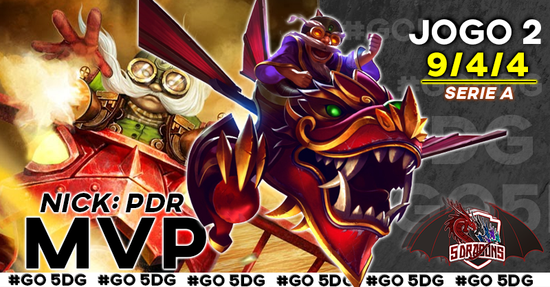 5DragonseSports's tweet photo. No segundo jogo os nossos dragões conseguiram controlar muito bem a partida o que resultou em uma vitória consistente. O destaque dessa partida ficou para o PDR (@nvSzeraa) que recebeu o MVP ao jogar com seu Corki destruidor! GGWP e #GO5DG https://t.co/087kSjWwgf