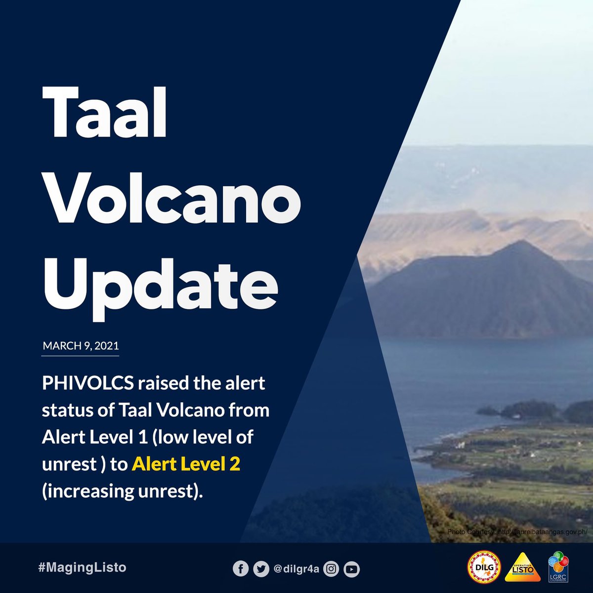 dilgr4a's tweet photo. #TaalPH | PHIVOLCS raised the alert status of Taal Volcano to Alert Level 2 as the volcano exhibited an increased unrest since February 13, 2021.

#MagingListo
#WeAreYourDILG https://t.co/lExkA5SvM4