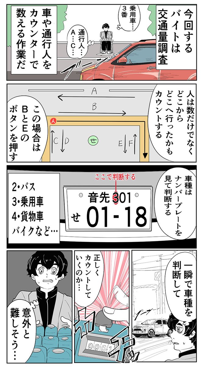 野田せいぞが「交通量調査」のアルバイトを実際に体験して、マンガでレポートします!

【マンガ】アルバイト潜入レポート『交通量調査』 - イーアイデムの地元メディア「ジモコロ」 https://t.co/fIrPbZ67VH 