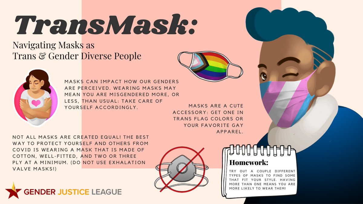 GenderJusticeWA's tweet photo. Navigating masks amidst #COVID19 can be a little different for us as trans folks. Here are some things we want you to know! https://t.co/md9WOdLXBP