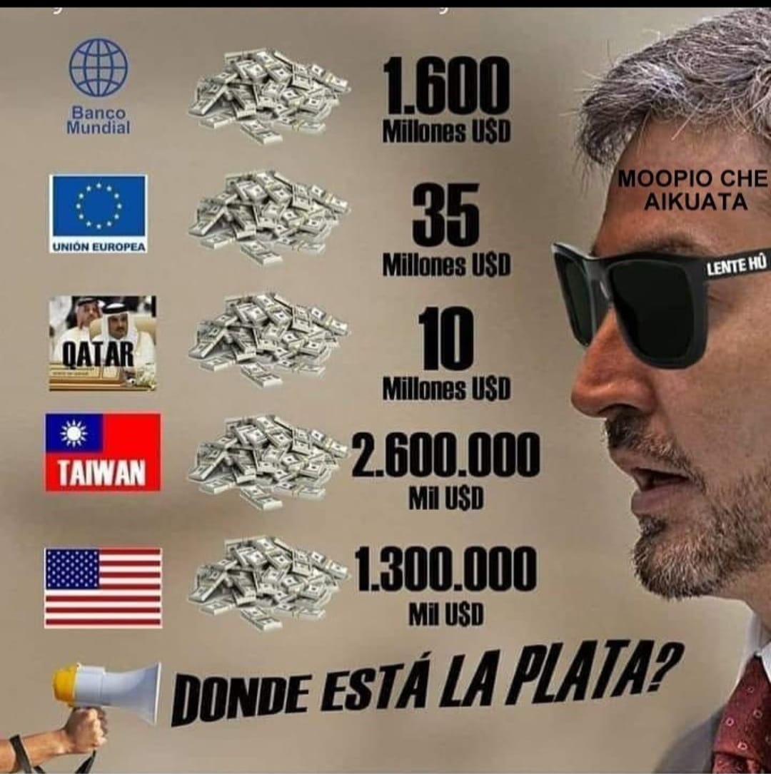 contralorespy's tweet photo. Se acuerdan? #Cheikuerai #EstoyParaElMarzoParaguay2021 #GobiernoDeDelincuentes #ParaguaySeLevanta #BastaCarajodeRobar https://t.co/RSC5aq7zAX