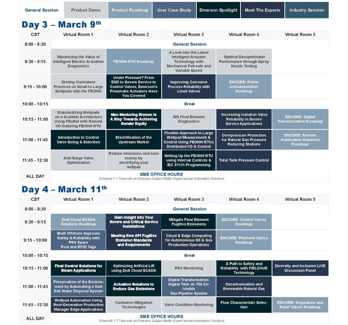 PufferSweiven's tweet photo. Get ready for the last week of the Emerson Exchange Virtual Series! 

March features technologies ranging from Fisher valves, actuators, and regulators to flow computers, RTUs, and SCADA systems. 

Register now for upcoming and past sessions: https://t.co/suWrzJONoo https://t.co/inUcxDEeZE