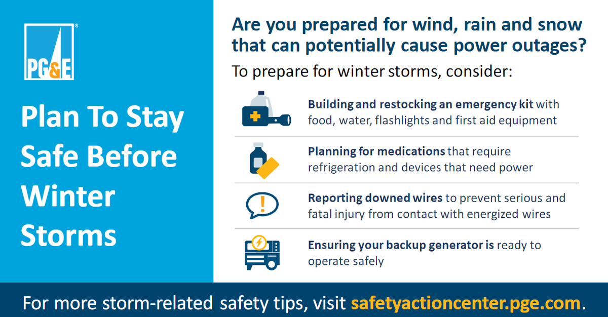 PG&amp;E meteorologists say a series of weather systems will impact the service area starting this afternoon, continuing thru Wednesday, when the weather is expected to peak. PG&amp;E is urging its customers to take the necessary steps to be prepared &amp; stay safe: pgecurrents.com/2021/03/08/pge…