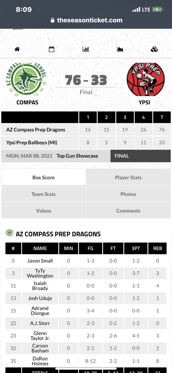 The Grind Session (@thegrindsession) on Twitter photo Sometimes things are better left unsaid!
Score speaks for itself.
Congrats to our guys <a href="/AZCompass_Prep/">AZ Compass Prep🐉</a> Sometimes things are better left unsaid!
Score speaks for itself.
Congrats to our guys <a href="/AZCompass_Prep/">AZ Compass Prep🐉</a>