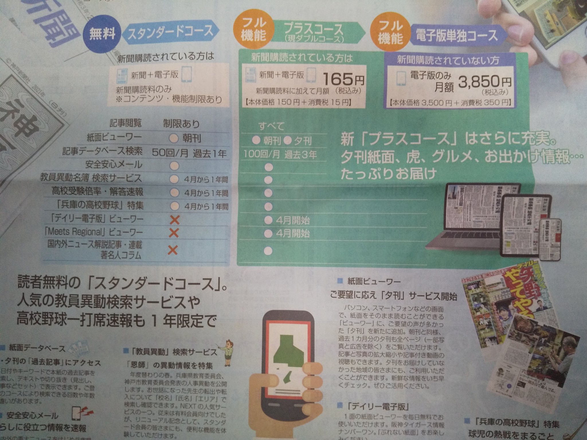 Maspo Ar Twitter 神戸新聞９日付 値上げして電子版に紙面ビューアー １６５円加えて 夕刊とデイリー１面も閲覧出来るから 夕刊やめる方向か誘導か