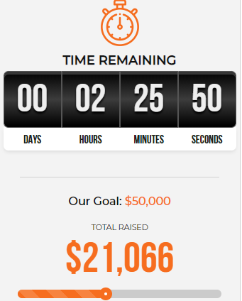 ChaverimLA's tweet photo. Less than 2.5 hours left! Please share to help us reach our goal! https://t.co/PQFJPpBZfT https://t.co/nN3e2LrApi