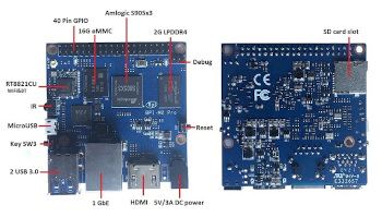 The Banana Pi BPI-M2 Pro SBC is based on Amlogic’s 2GHz quad-core S905X3 SoC, plus 2GB LPDDR4 and 16GB EMMC. I/O includes GbE LAN, WiFi/BT wireless, HDMI, and 2x USB3.0, and the SBC’s dimensions and expansion connector match those of the BPI-M2+. hackerboards.com/boards/banana-…
