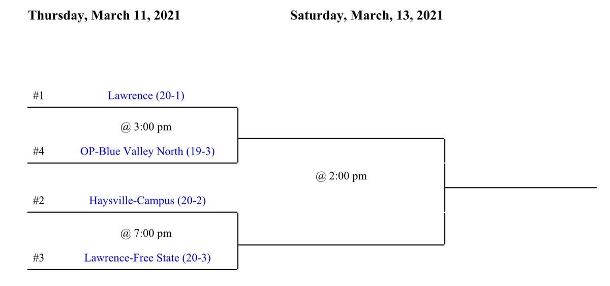 810 Varsity tweet media