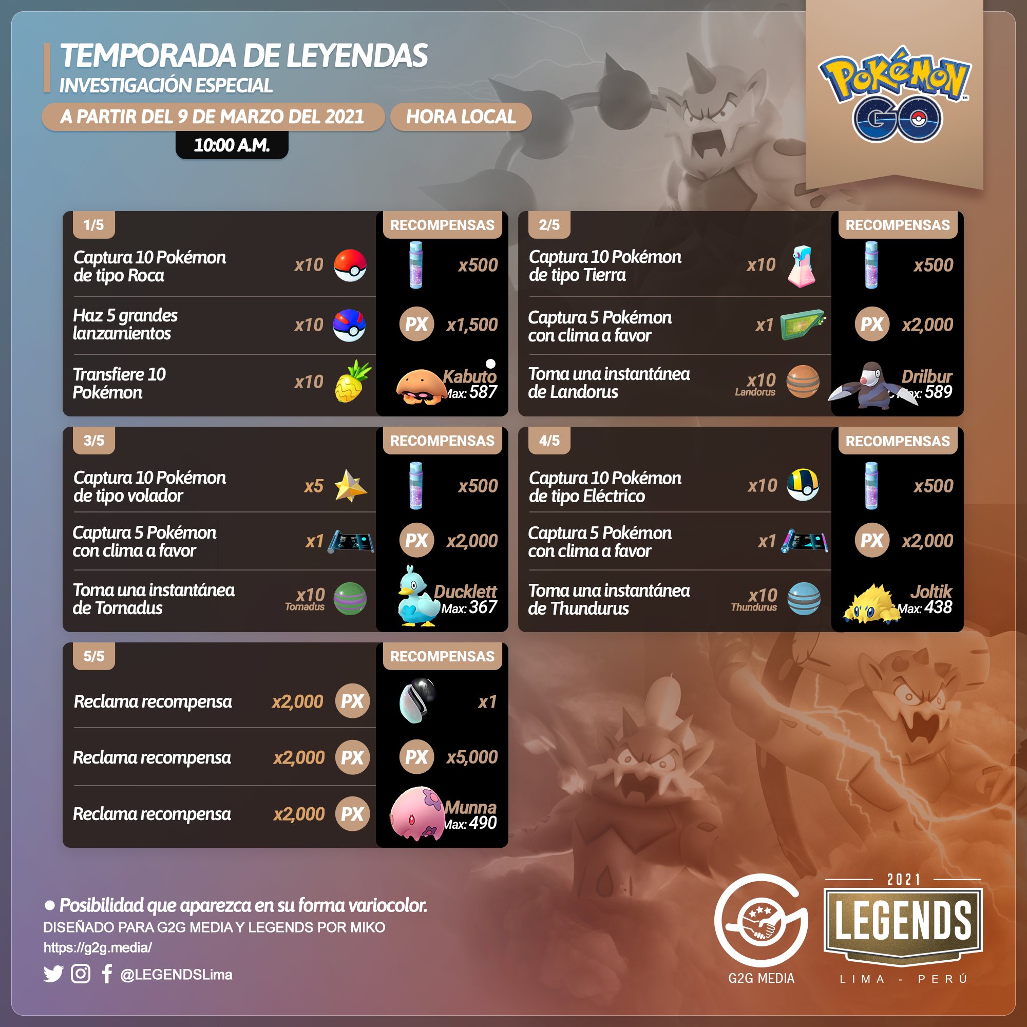 Investigaciones especiales en Pokémon GO 5 Investigación especial de Leyendas en Pokémon GO