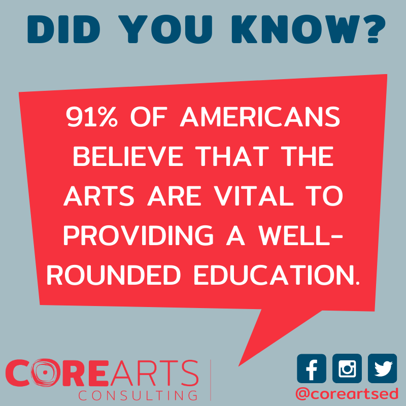 coreartsed tweet picture
