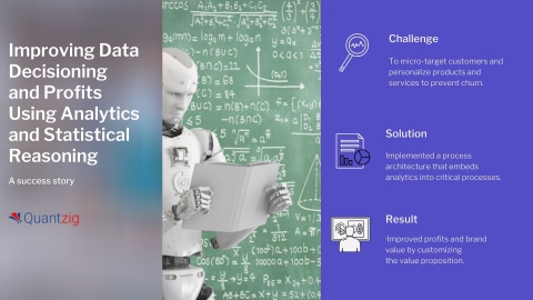 iMultai's tweet image. "Insights into how a SaaS company benefited by adopting a systematic, analytics-driven statistical approach to predict customer churn and risks, eventually improving decision-making and profits."
