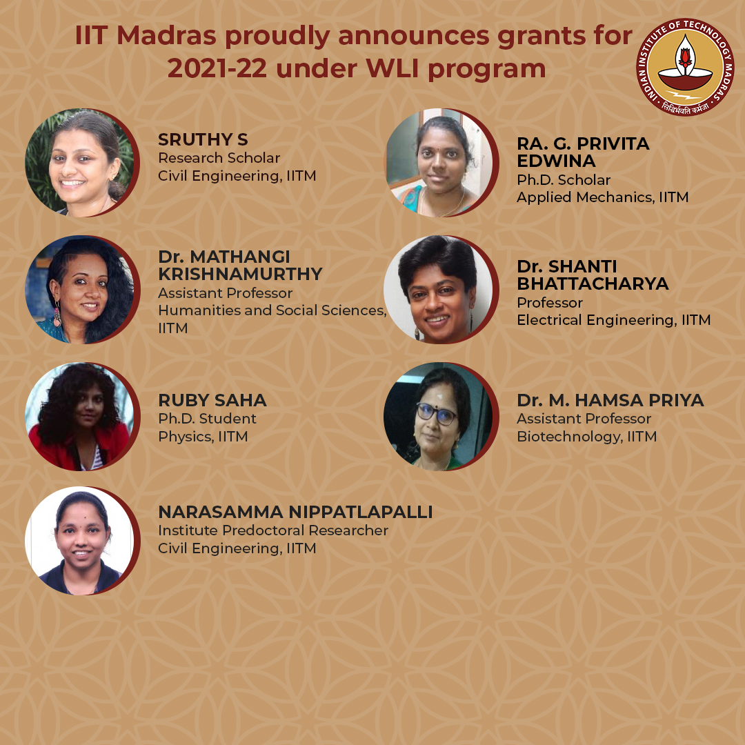 IIT Madras – Humanities and Social Sciences