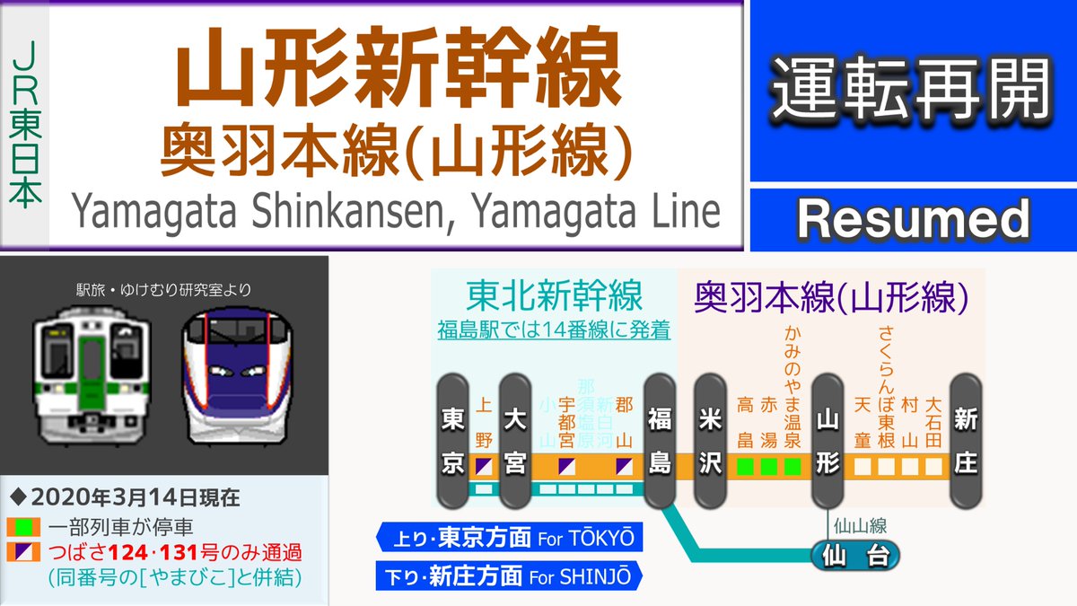 山形線 運行状況 3ページ目 に関する今日 現在 リアルタイム最新情報 ナウティス