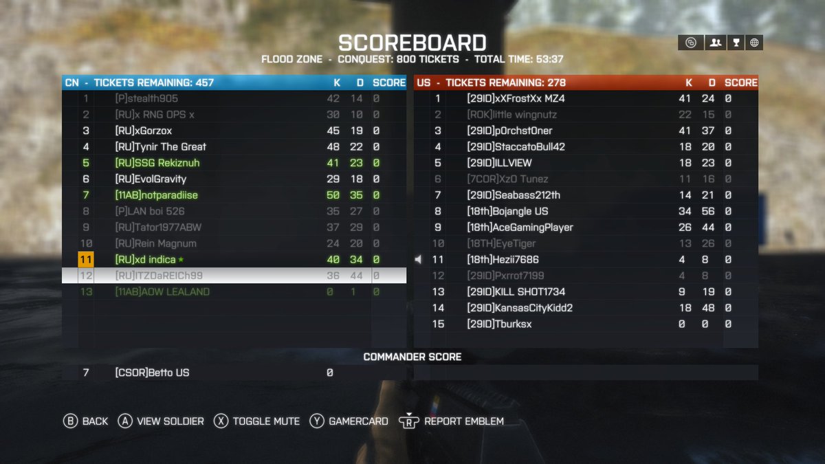 Bf4Ru's tweet photo. Well done RU in a offensive raid against the 18th Mechanized Division and the 29th Infantry Division. https://t.co/9sqC2jQEOL