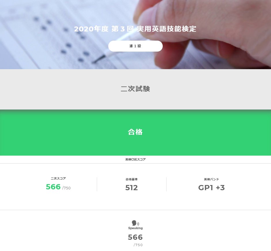 篠原好 京大模試全国1位の勉強法 Shikonomi Twitter