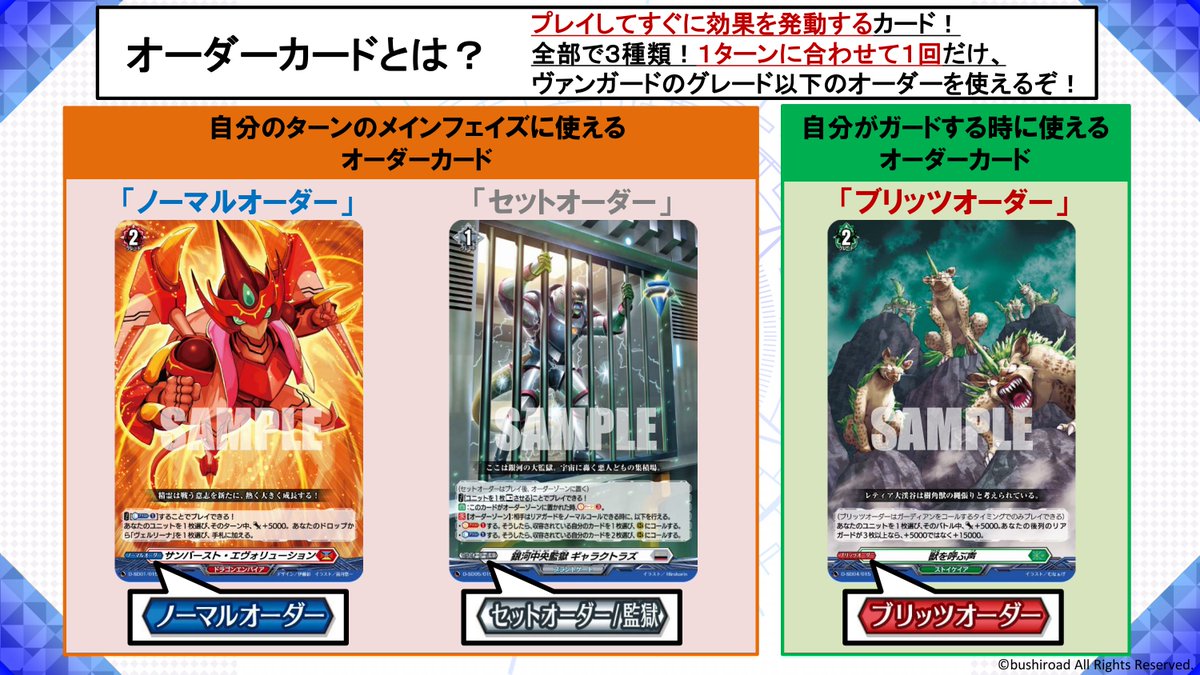 新シリーズからは、新たな種類のオーダーカードも登場！ 全3種類に