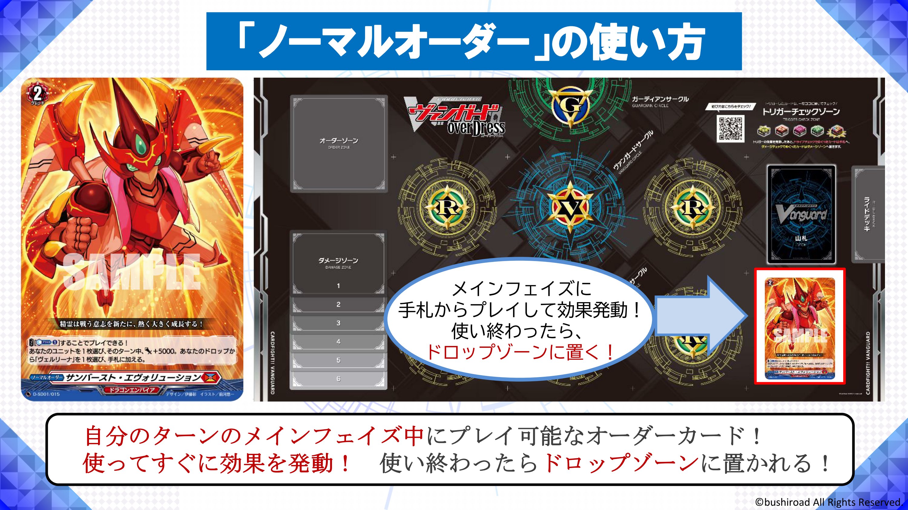 ヴァンガードオーダーセット カードファイト!! ヴァンガード DD2：4枚コンプリートセット14