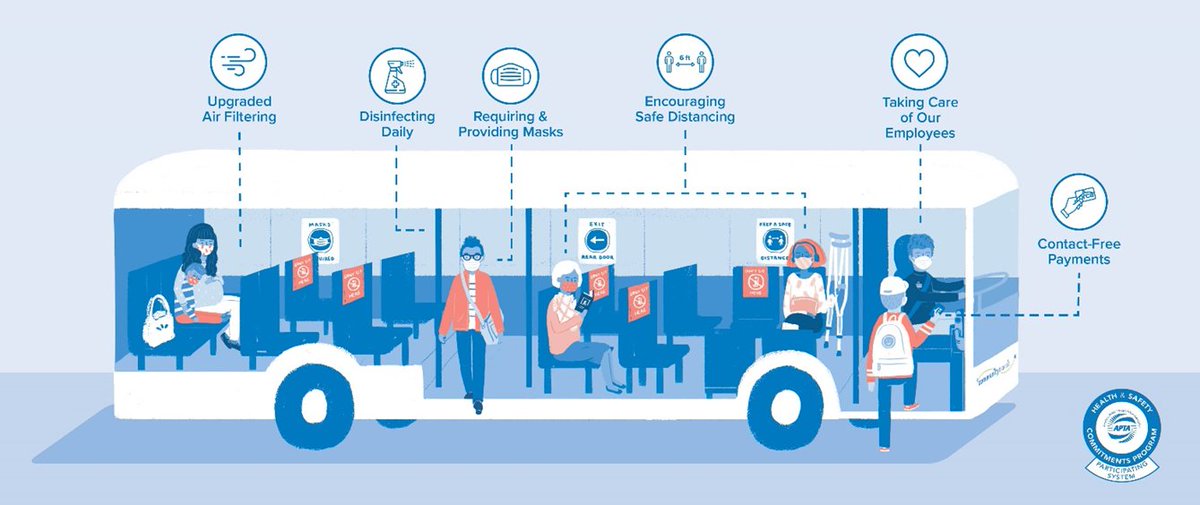 El Siete Dias tweet media