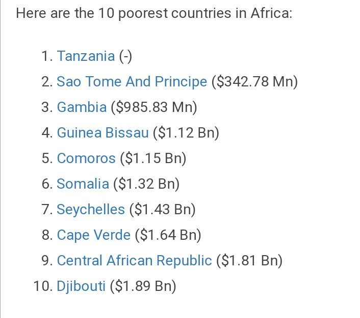 thikui's tweet photo. @d_dax @adamlutta See for yourself.... You're poor alone not East Africa https://t.co/iFUQpR0Pis