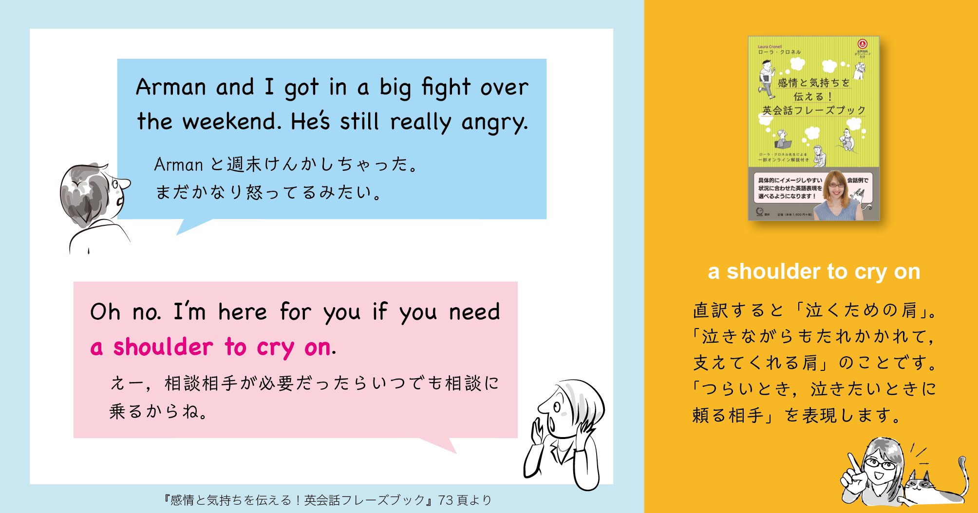 音声dl付 自分のことを英語で伝える 基本フレーズ80 自己紹介から気持ち 意見まで アルク 英語出版編集部 英語 Kindleストア Amazon