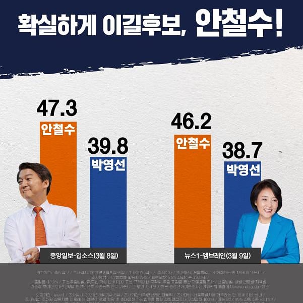 서울시장 승리를 위해 가~~즈아