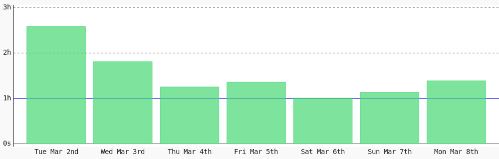 Heriberto Roman tweet media