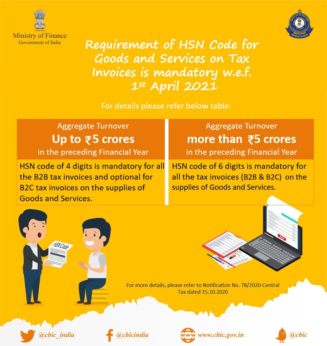 Cbic Attention Gst Taxpayers Requirement Of Hsn Code For Goods And Services Tax Is Mandatory W E F April 01 21