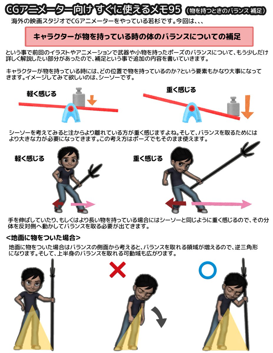 わかすぎ 海外cgアニメーター 物の長さと重心 キャラクターが物を持っている時 その物の長さ 体からの距離 バランスを考える際にはこの２つの要素もとても重要になってきます 今回は シーソー の仕組みを例にして 物を持つときのバランス