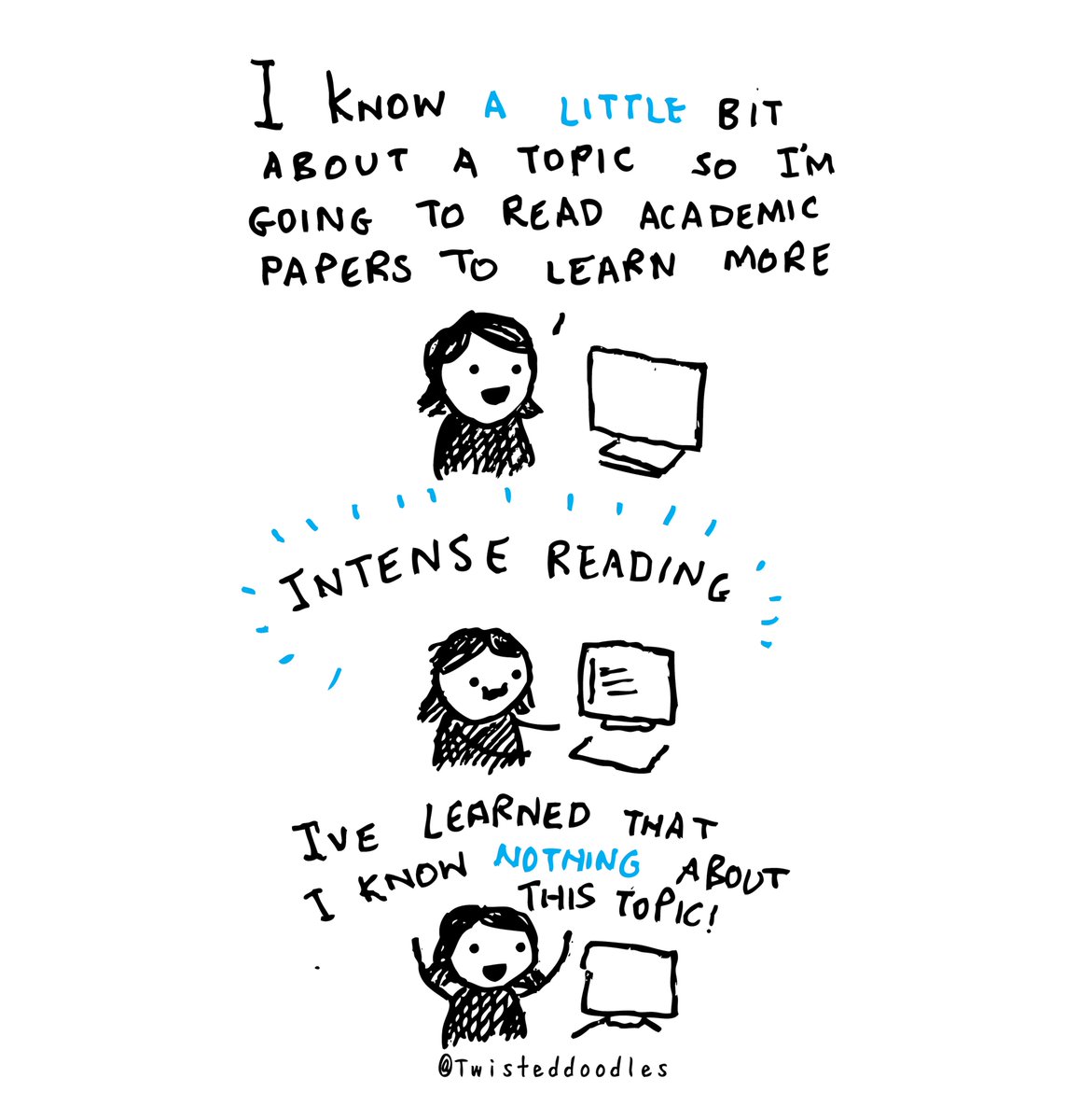 Researching a topic. #academia