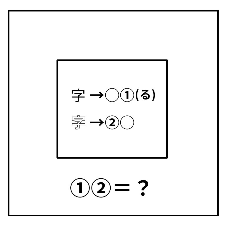 シンプルな謎を作りました。
 #謎解き 
 #解けたらRT 
#松丸亮吾のひらめきラボ 