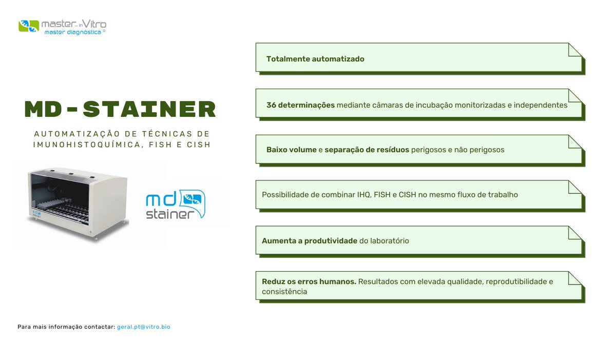 MInvitro's tweet photo. MD-Stainer
⚠️ Automatização de técnicas de #Imunohistoquímica, #FISH e #CISH.
Para mais informações contacte-nos pelo email geral.pt@vitro.bio
👉 https://t.co/ZlvXefcx1o
#MiV #masterinvitro #Vitro #investigação #inovação #biotecnologia #IHQ #Portugal https://t.co/rQdXf09NHq