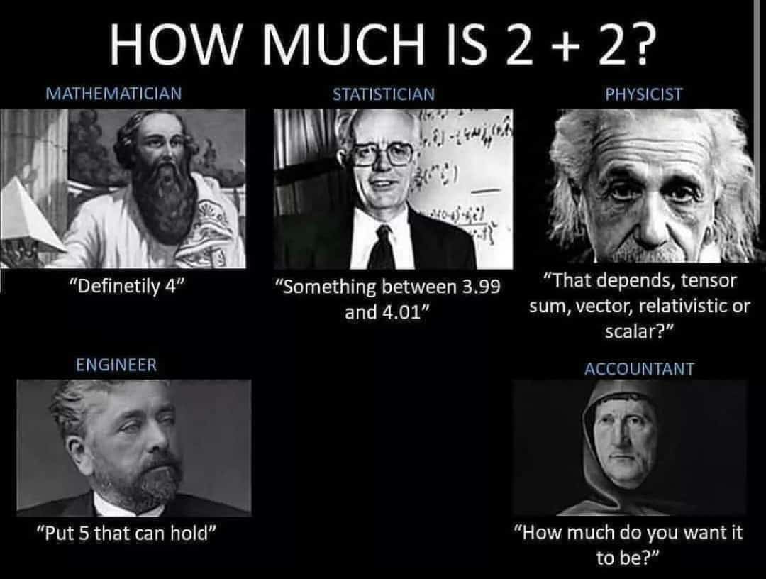 CESCHPTServices's tweet photo. #TuesdayRelief

Remember when we say "Behind Every Successful Business, There's a Great Accounting" ? 

We meant that! 🤣🤣

Have a lovely Tuesday!😁😁👏🏽👏🏽

#Accounting https://t.co/PjZKyuD1LZ
